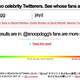 Illustration for article titled Which Celeb Has The Dumbest Fans On Twitter?